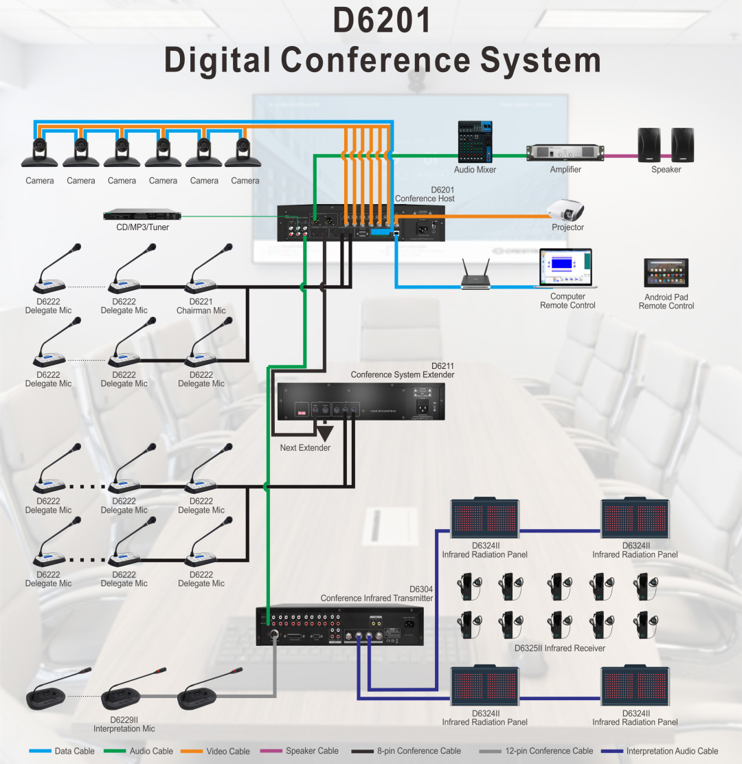 kvm-matrix-system.jpg