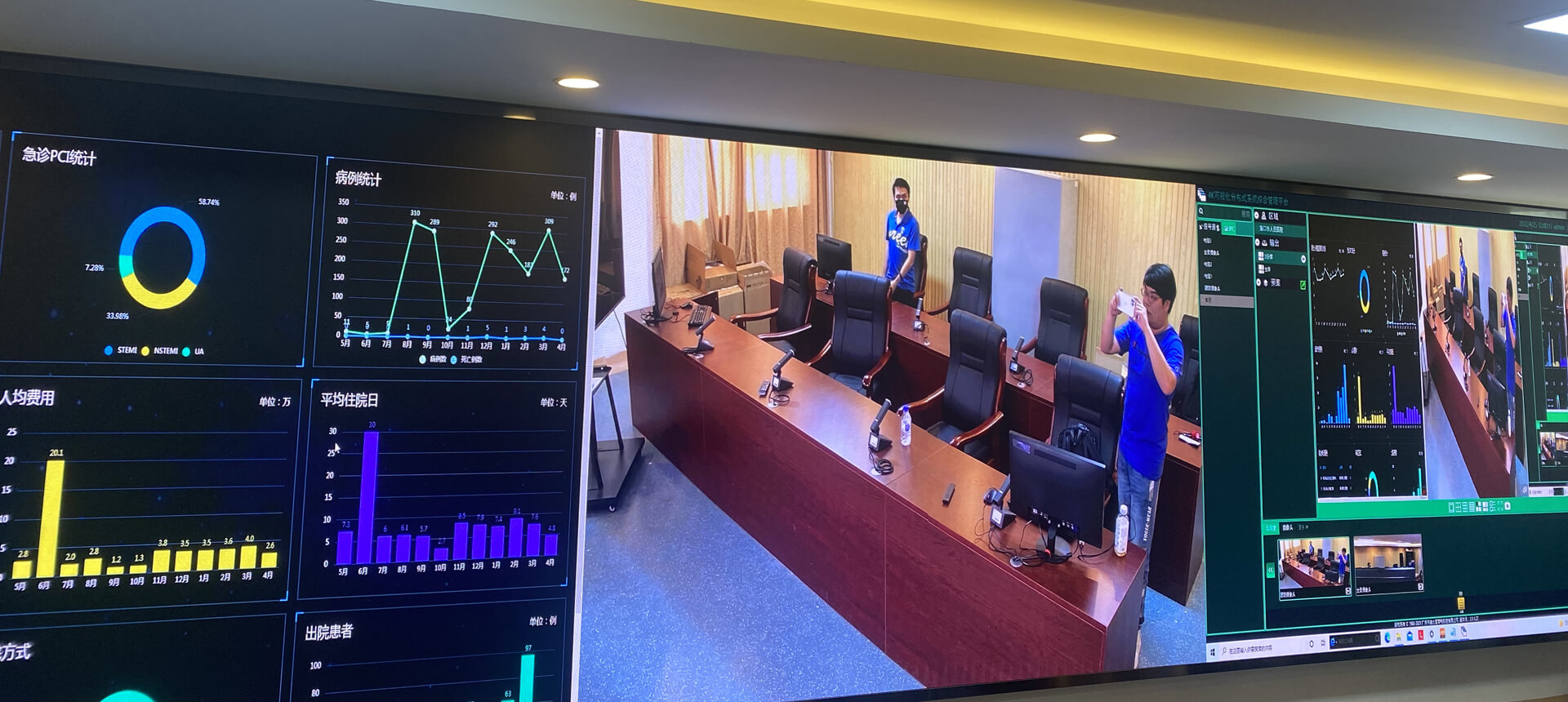 4K_IP-based_Distribution_Matrix_System_in_Haikou_People’s_Hospital_2.jpg