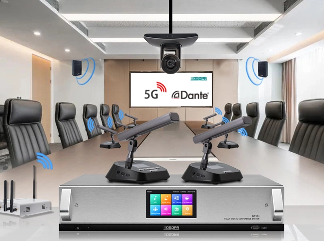 โซลูชันการประชุม5G WiFi สำหรับห้องขนาดเล็ก