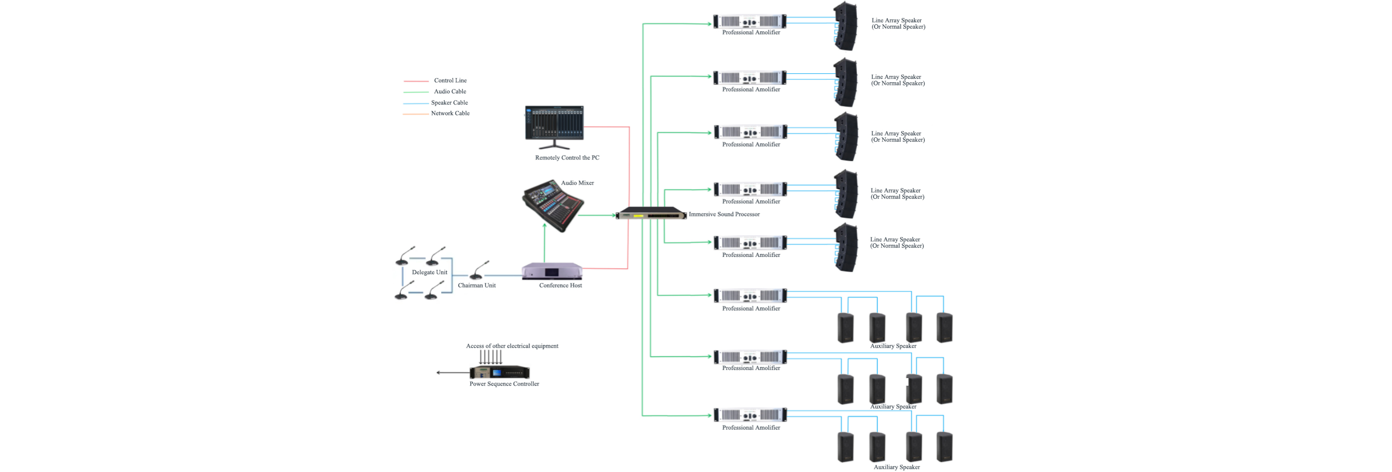 immersive-audio-system-solution-for-lecture-hall-9-.jpg