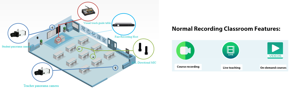 recording-system-in-education-13.jpg