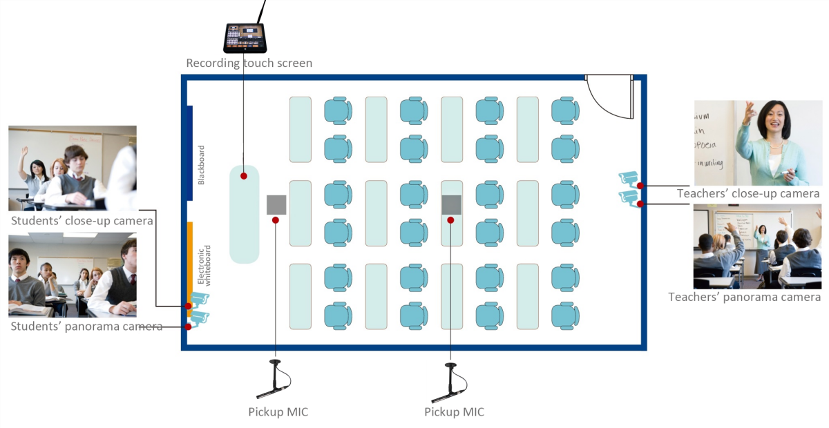 recording-and-broadcasting-system-solution-for-courses-10.png