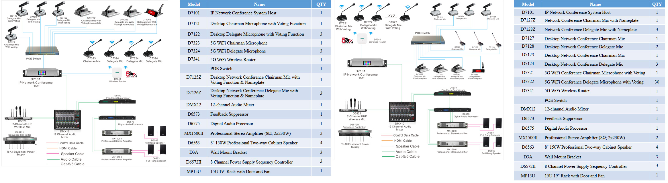 ip-network-conference-system-solution-for-conference-room-9-.jpg