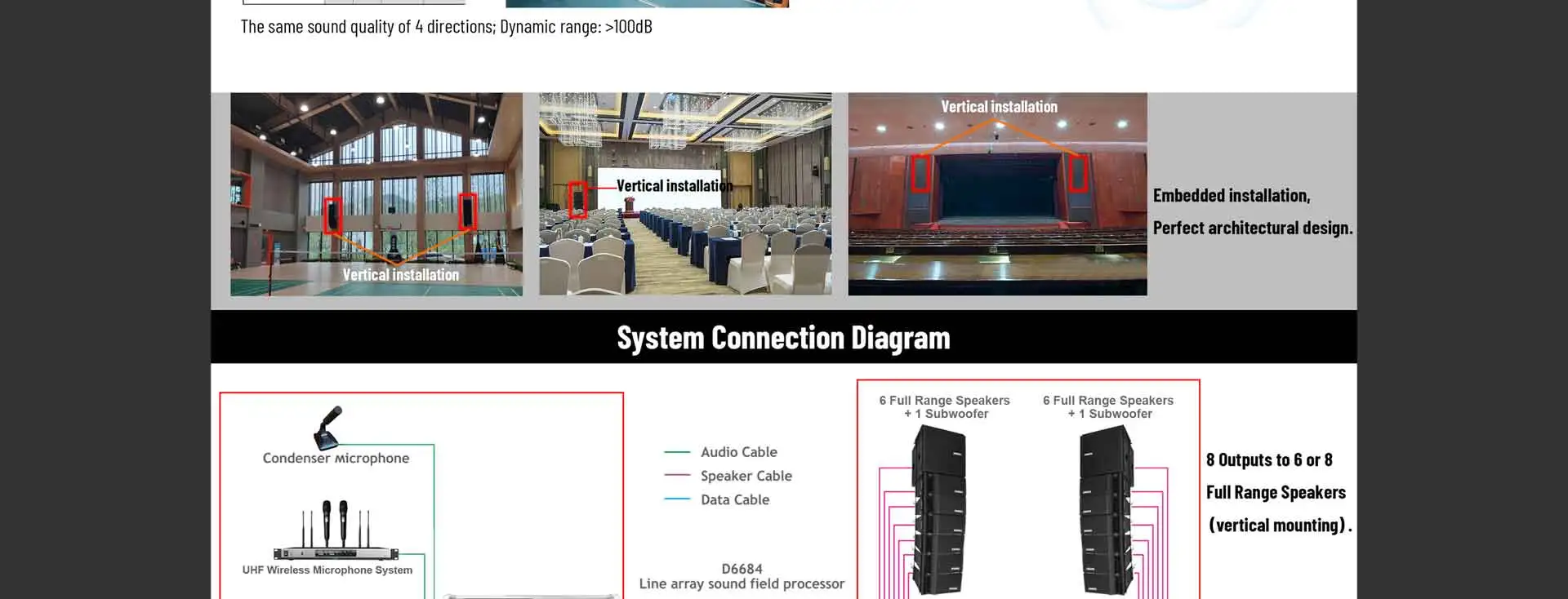 4-in 8-OUT Processor เสียงอาร์เรย์ระดับมืออาชีพ