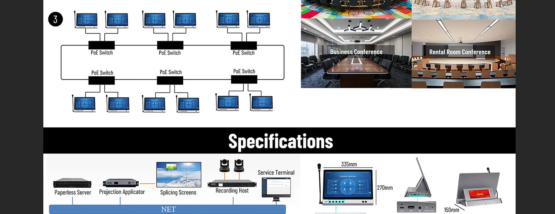 เดสก์ท็อป All-in-one เทอร์มินัลสนทนาพร้อมป้ายชื่อ