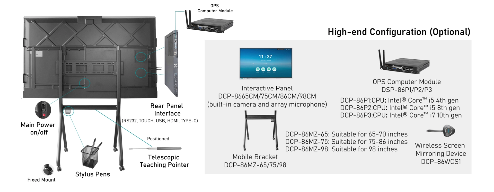 OPS คอมพิวเตอร์โมดูล i7 10th รุ่น