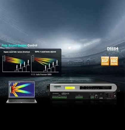 โซลูชันตัวประมวลผลเสียงของ Phased line array สำหรับห้องบรรยาย D6684