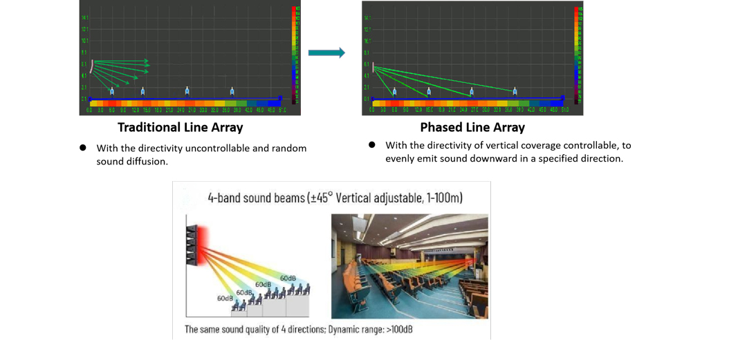 phased-line-array-audio-processor-for-lecture-halls-12.jpg
