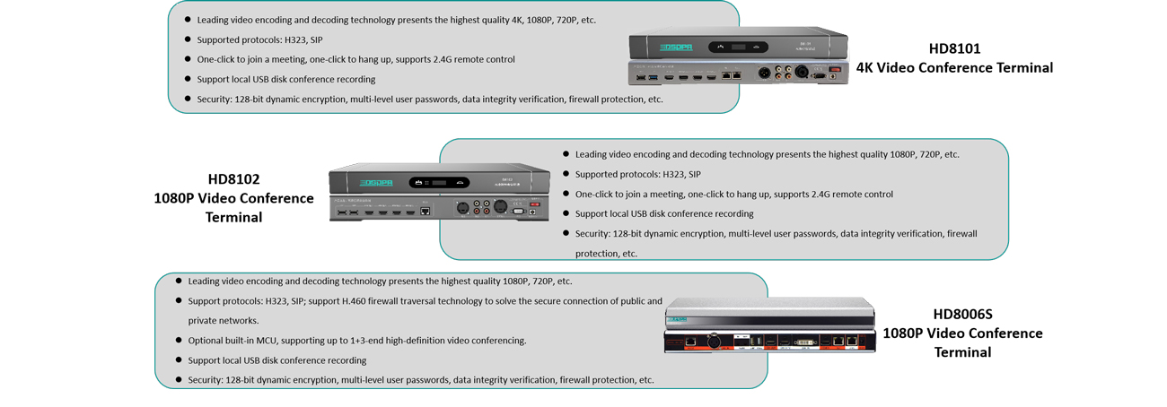 video-conference-application-solution-for-medium-sized-rooms-22.jpg