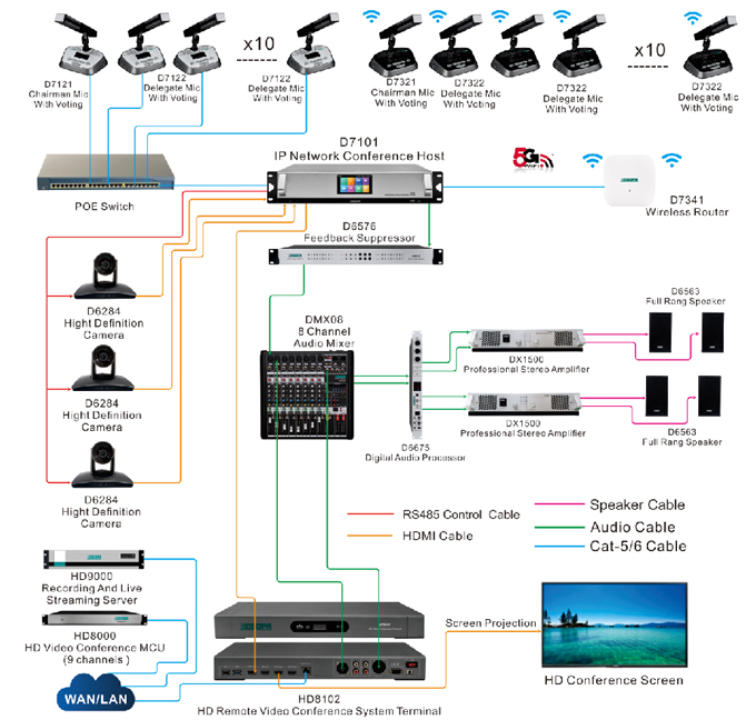 video-conference-application-solution-for-medium-sized-rooms-9.jpg