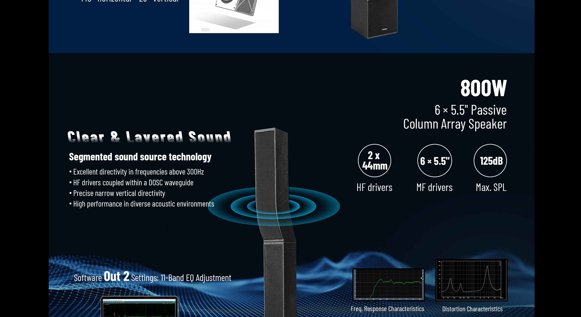 ระบบลำโพงอาร์เรย์สายที่ใช้งานระดับมืออาชีพ3200W