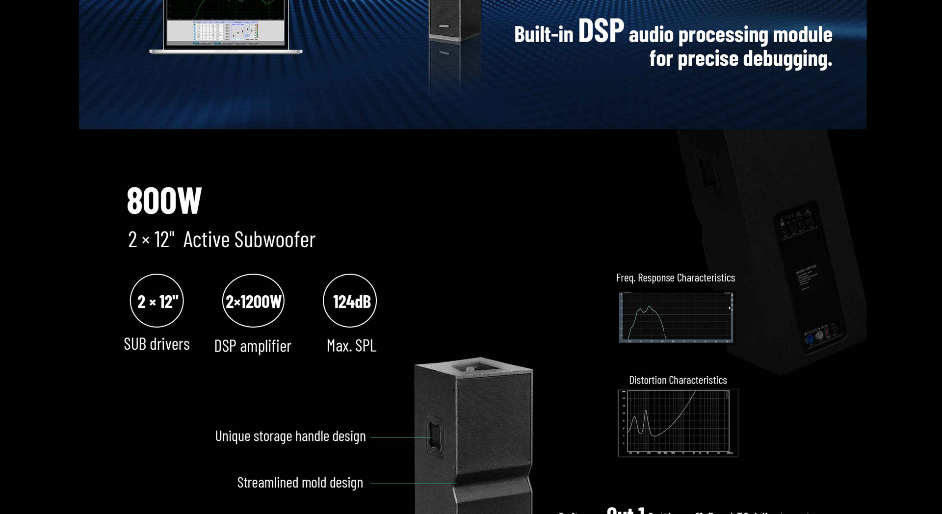ระบบลำโพงอาร์เรย์สายที่ใช้งานระดับมืออาชีพ3200W