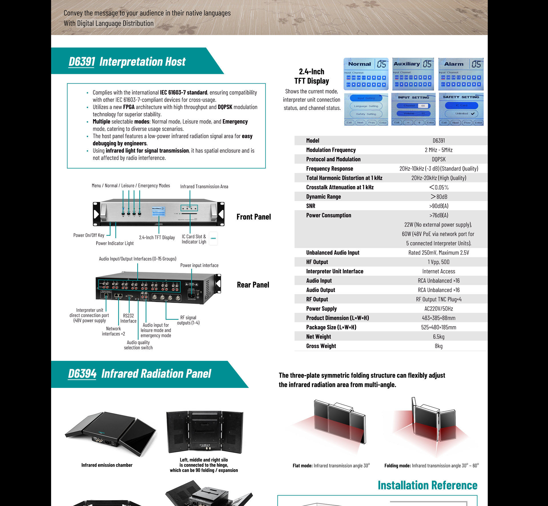 16 Channels Interpretation Microphone - 翻译中...