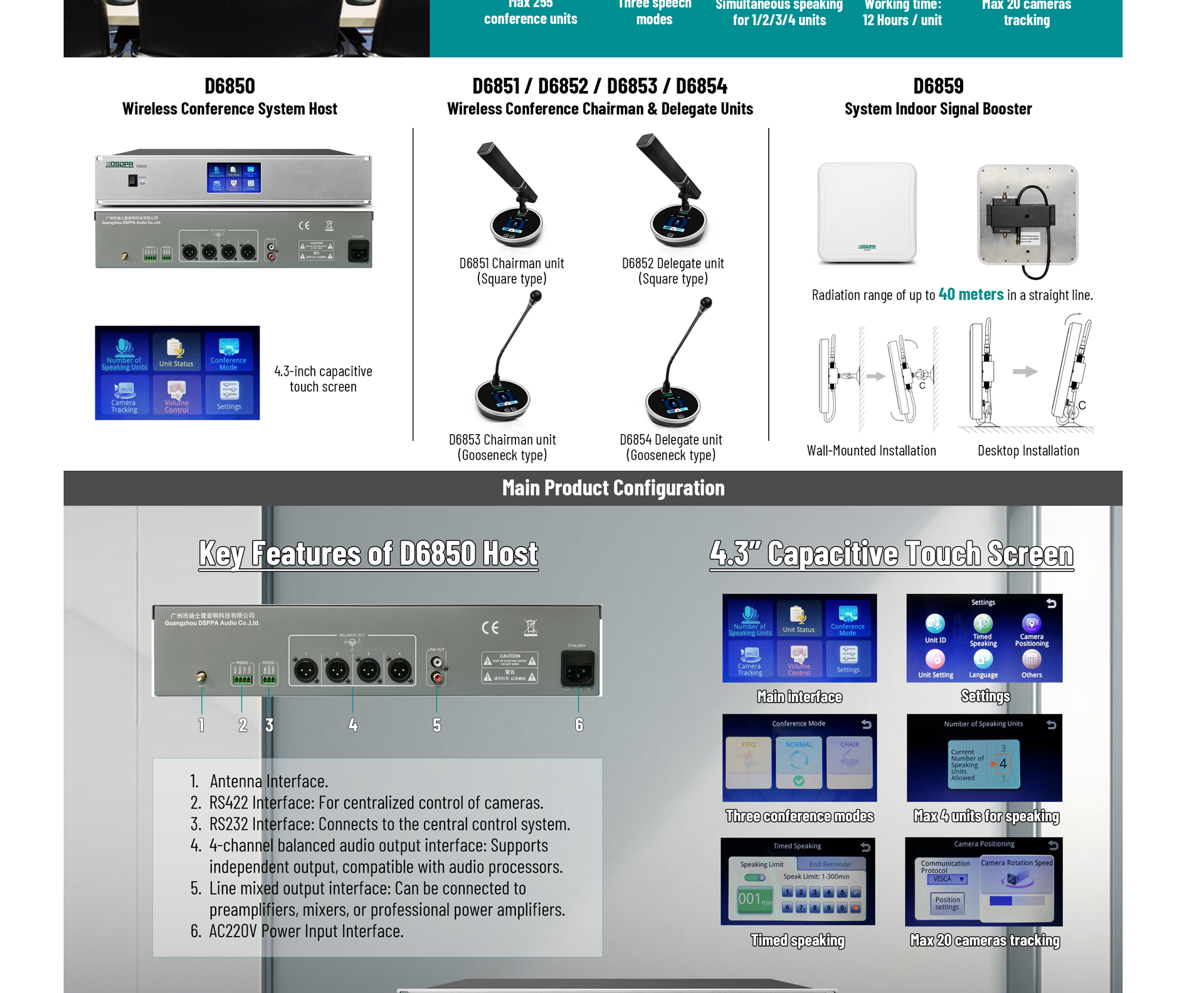 การประชุมแบบไร้สาย Desktop SPEAKING delegate Unit (ไมโครโฟนคอห่าน)