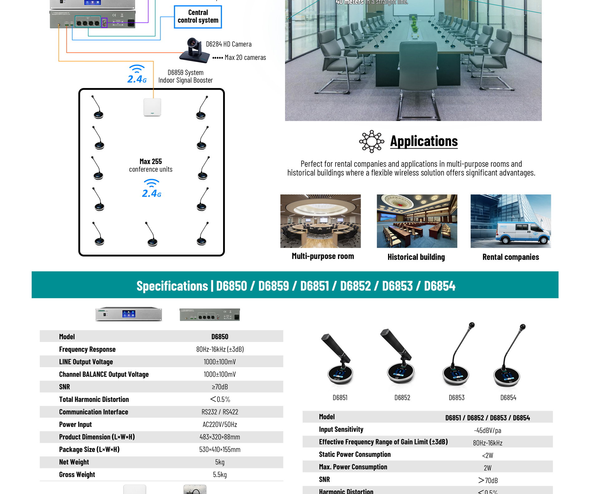 การประชุมแบบไร้สาย Desktop SPEAKING delegate Unit (ไมโครโฟนคอห่าน)