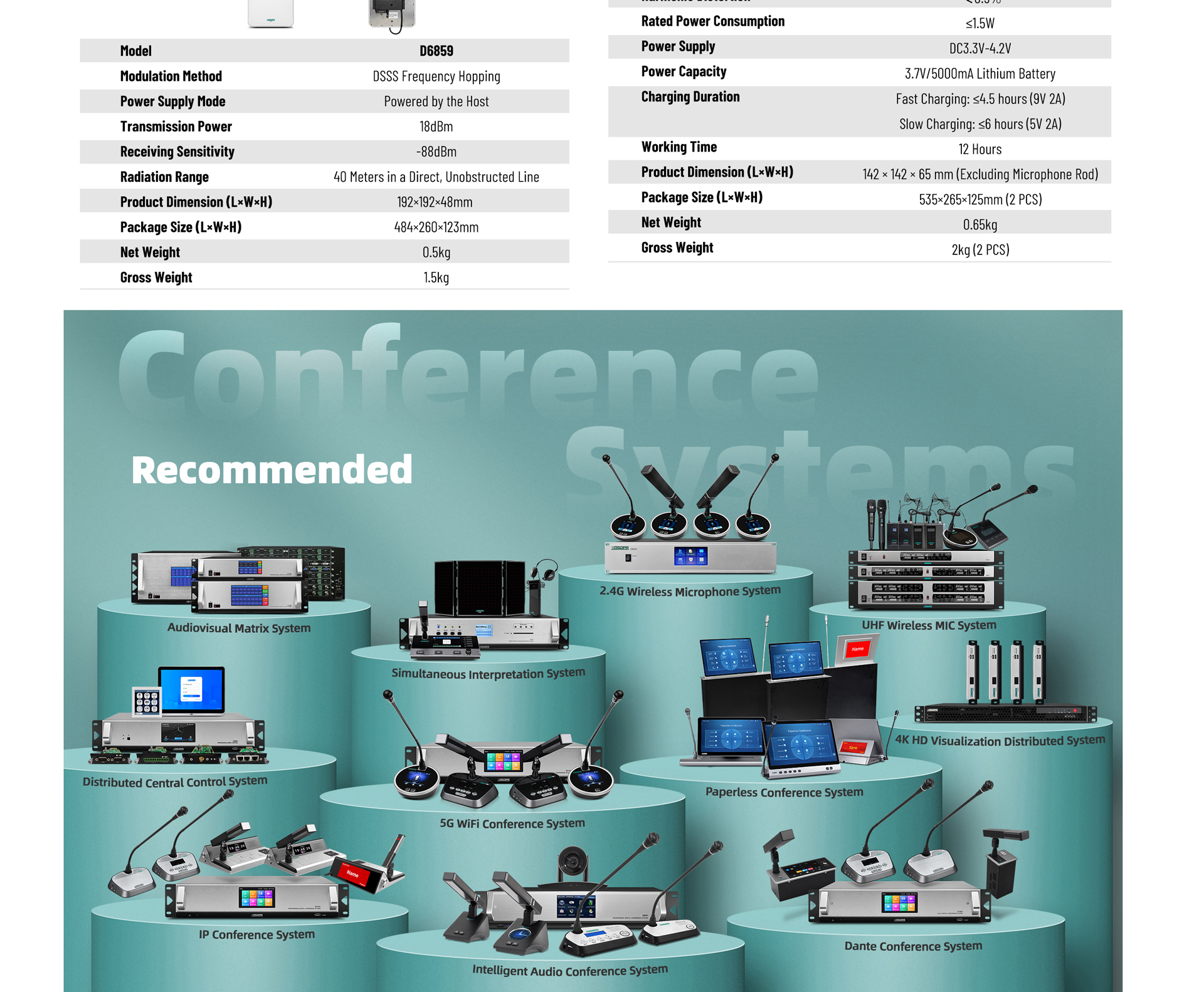 การประชุมแบบไร้สาย Desktop SPEAKING delegate Unit (ไมโครโฟนคอห่าน)
