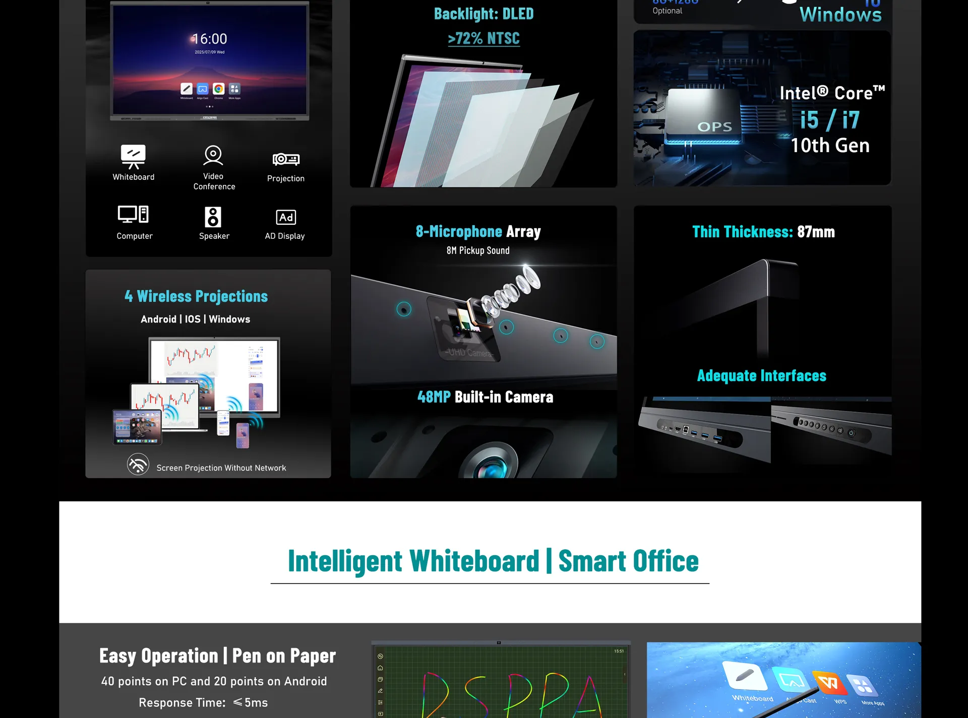 Smart Board 65-inch Intelligent Interactive Flat Panel - 翻译中...