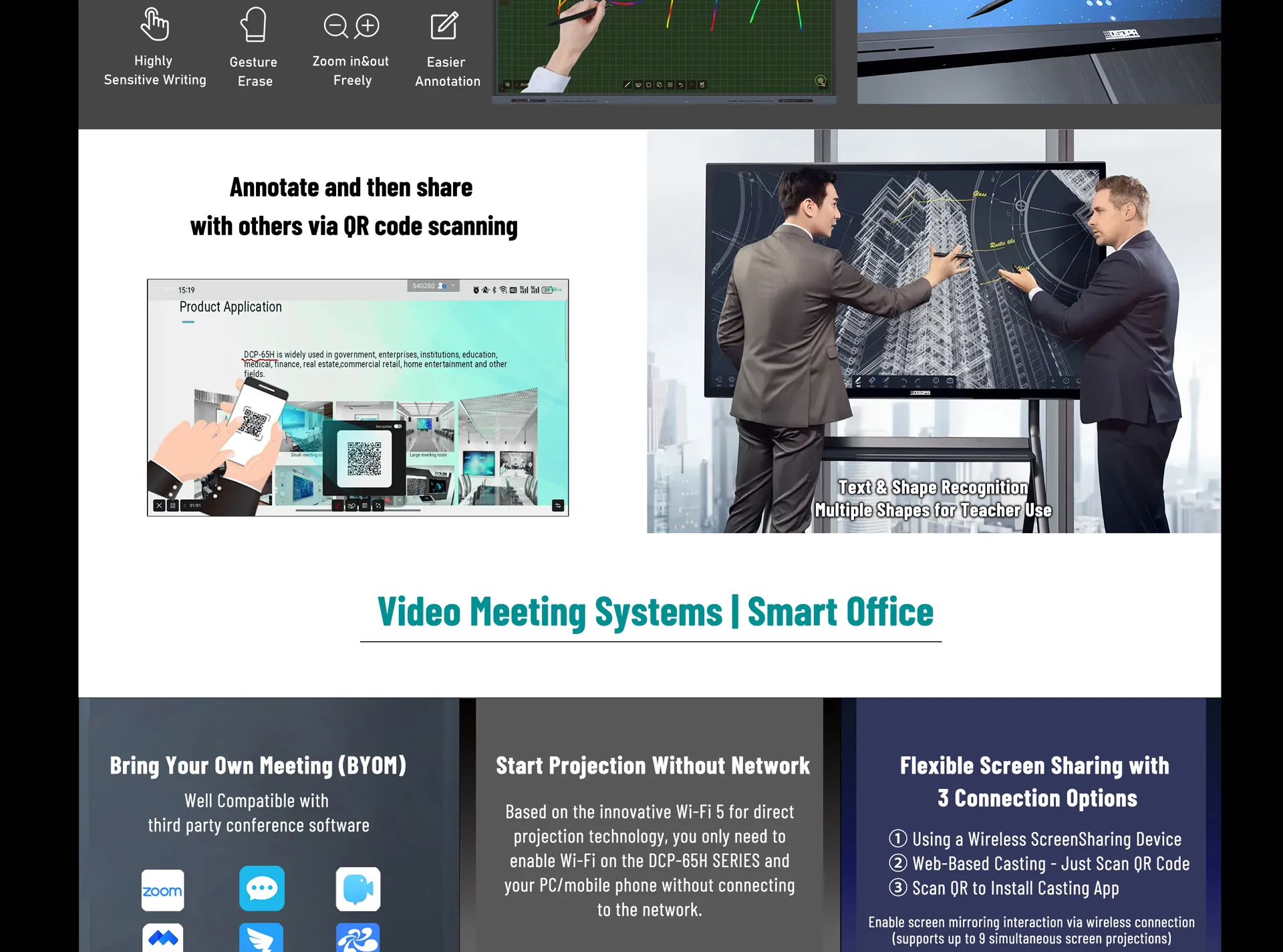 Smart Board 86-inch Intelligent Interactive Flat Panel - 翻译中...