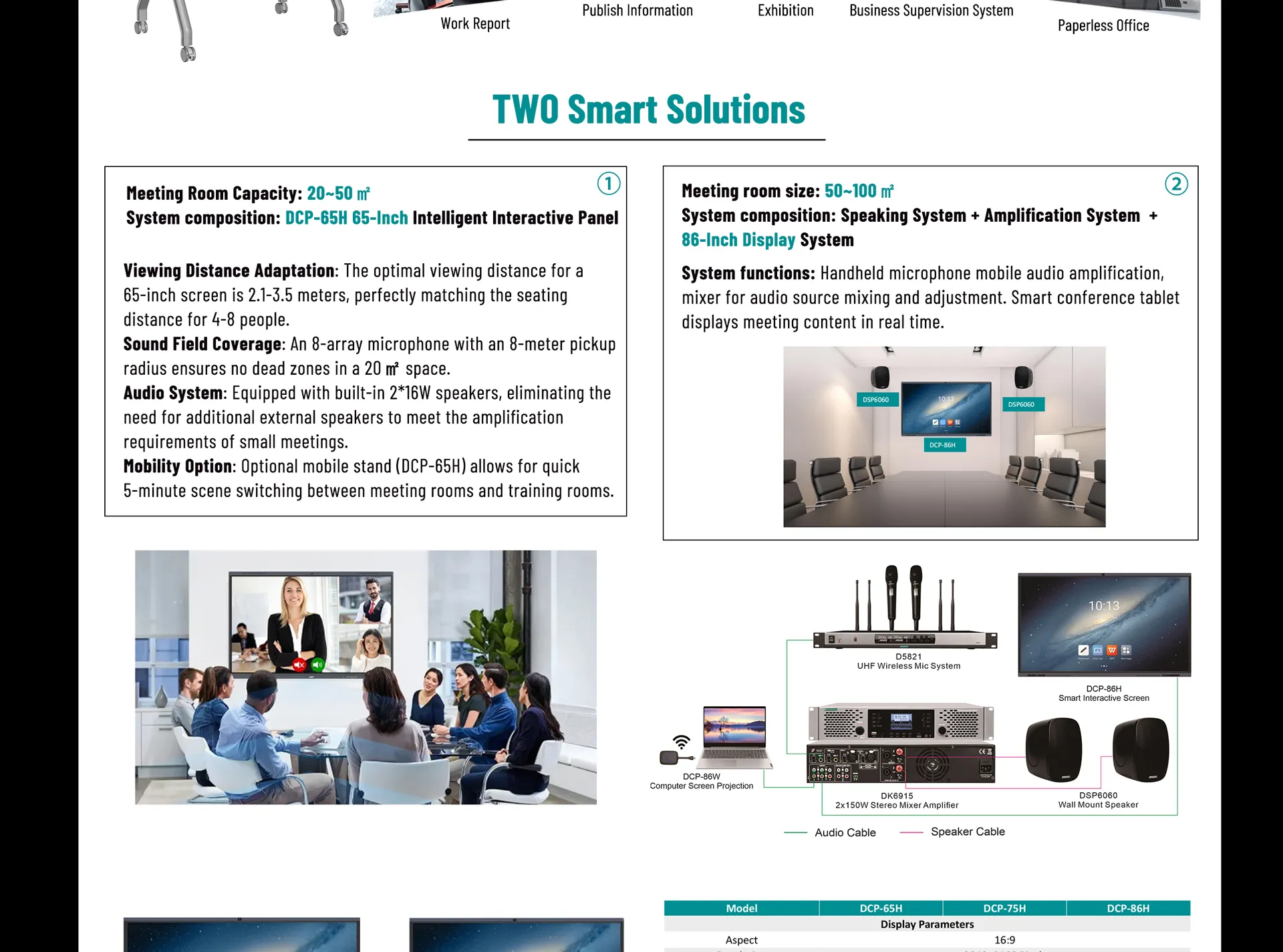 Smart Board 65-inch Intelligent Interactive Flat Panel - 翻译中...