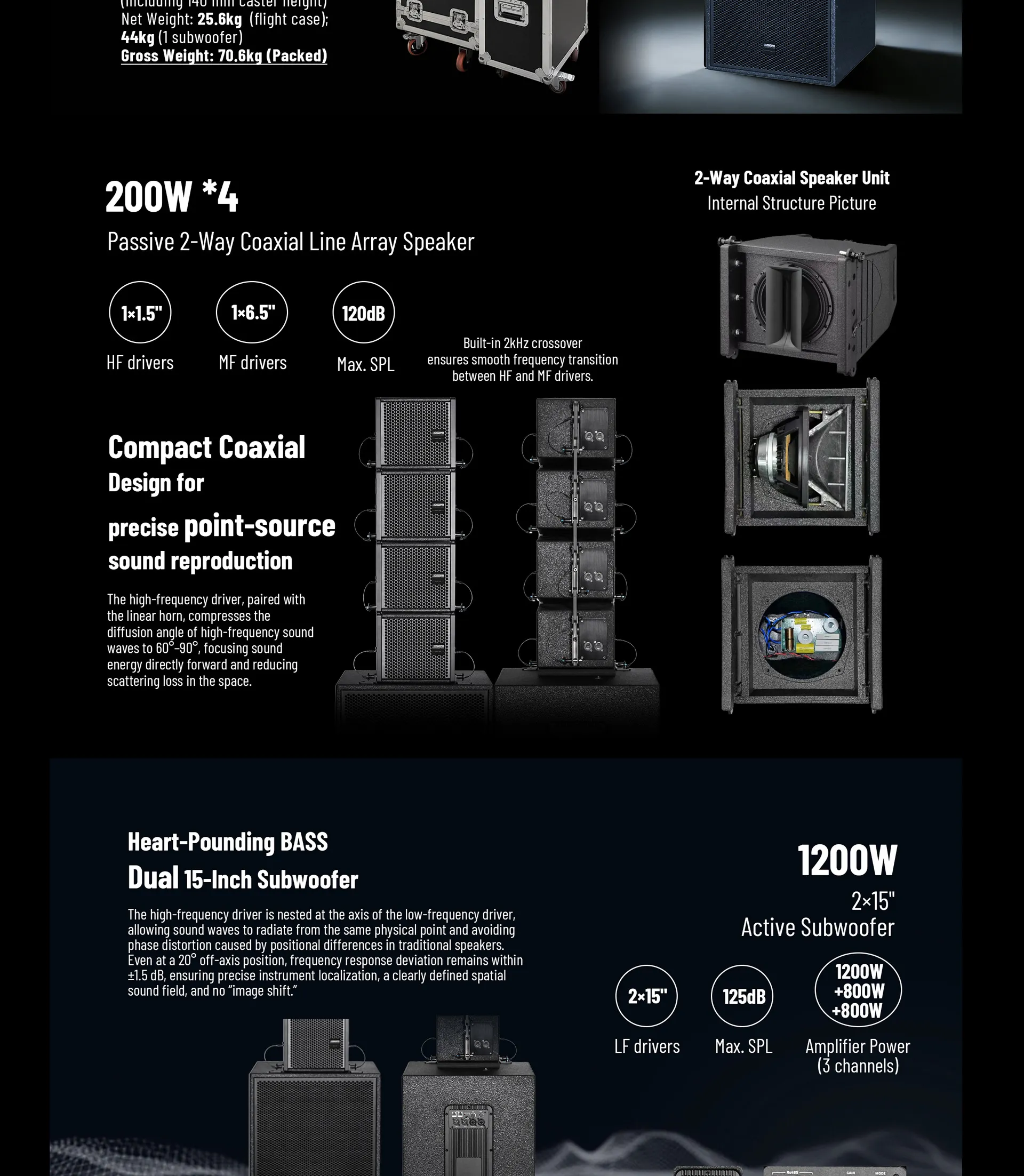 Professional Active Line Array Speaker System - 翻译中...